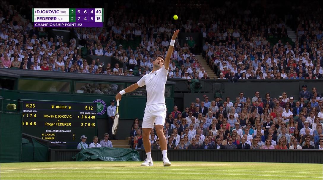 Grand Slam Tennis