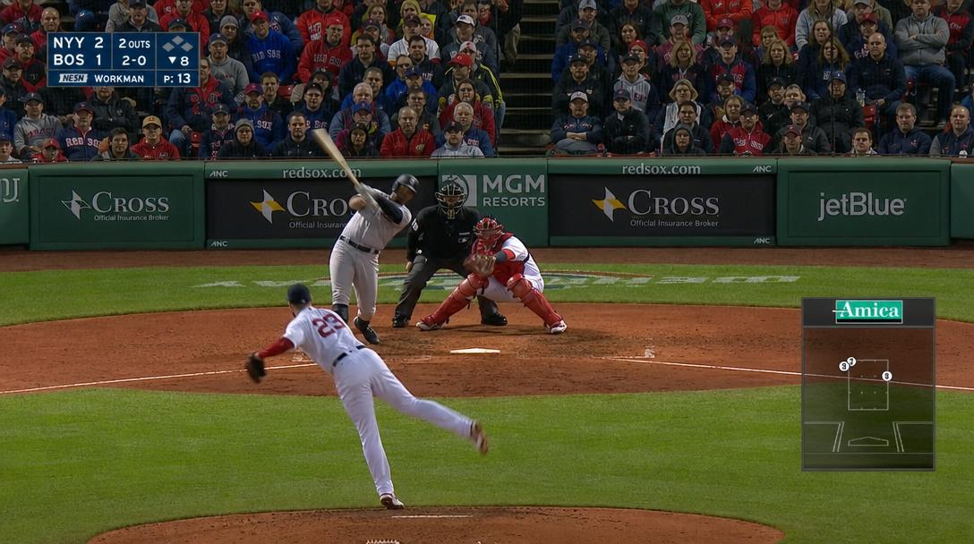 Baseball Series
