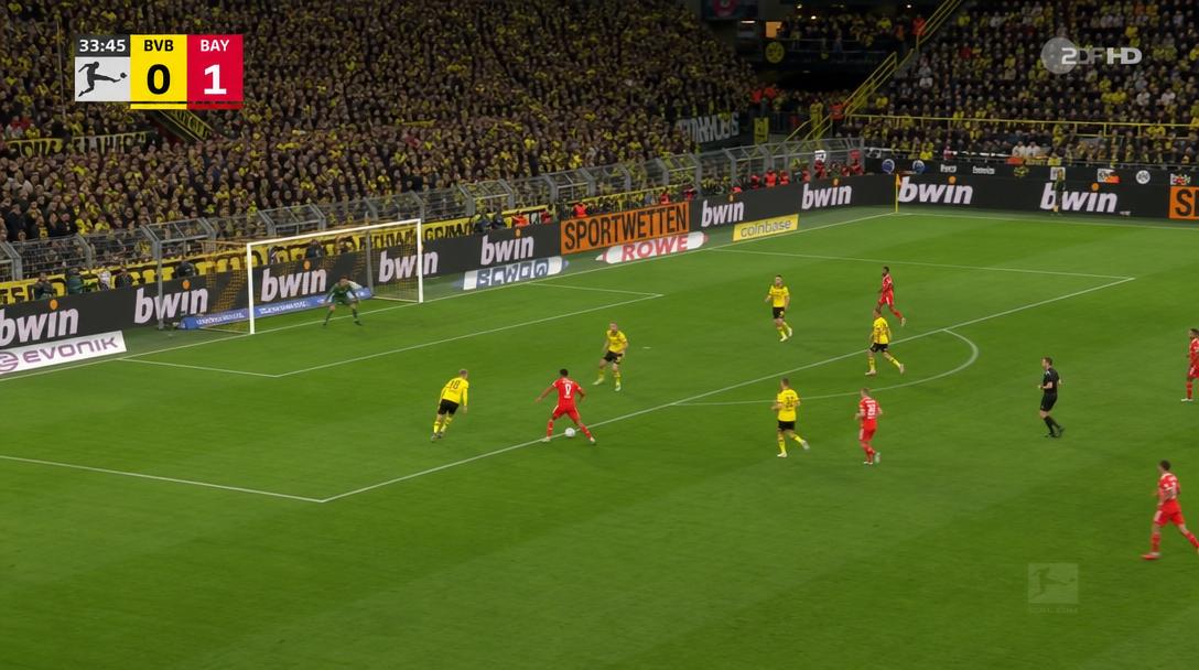 German League